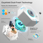 Hexagonal white Ladnut cat odor remover with built-in smart sensor monitor near a litter box.