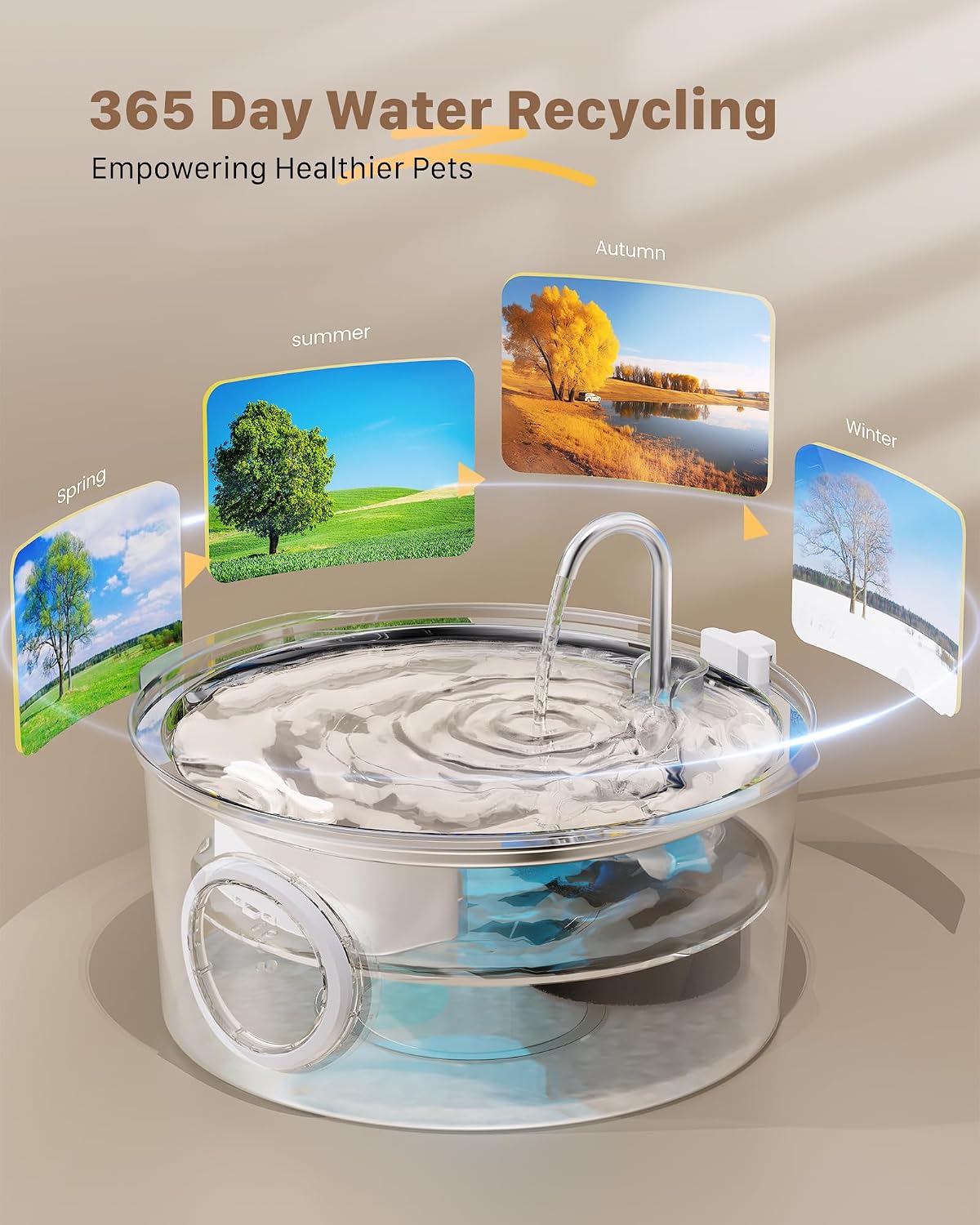 Grookpet pet water fountain showing quiet pump design