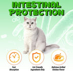 Infographic display highlighting the botanical ingredients and probiotic benefits for kitten digestion.
