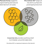 Close up of Silver Honey Rapid Relief label showing vet strength ingredients