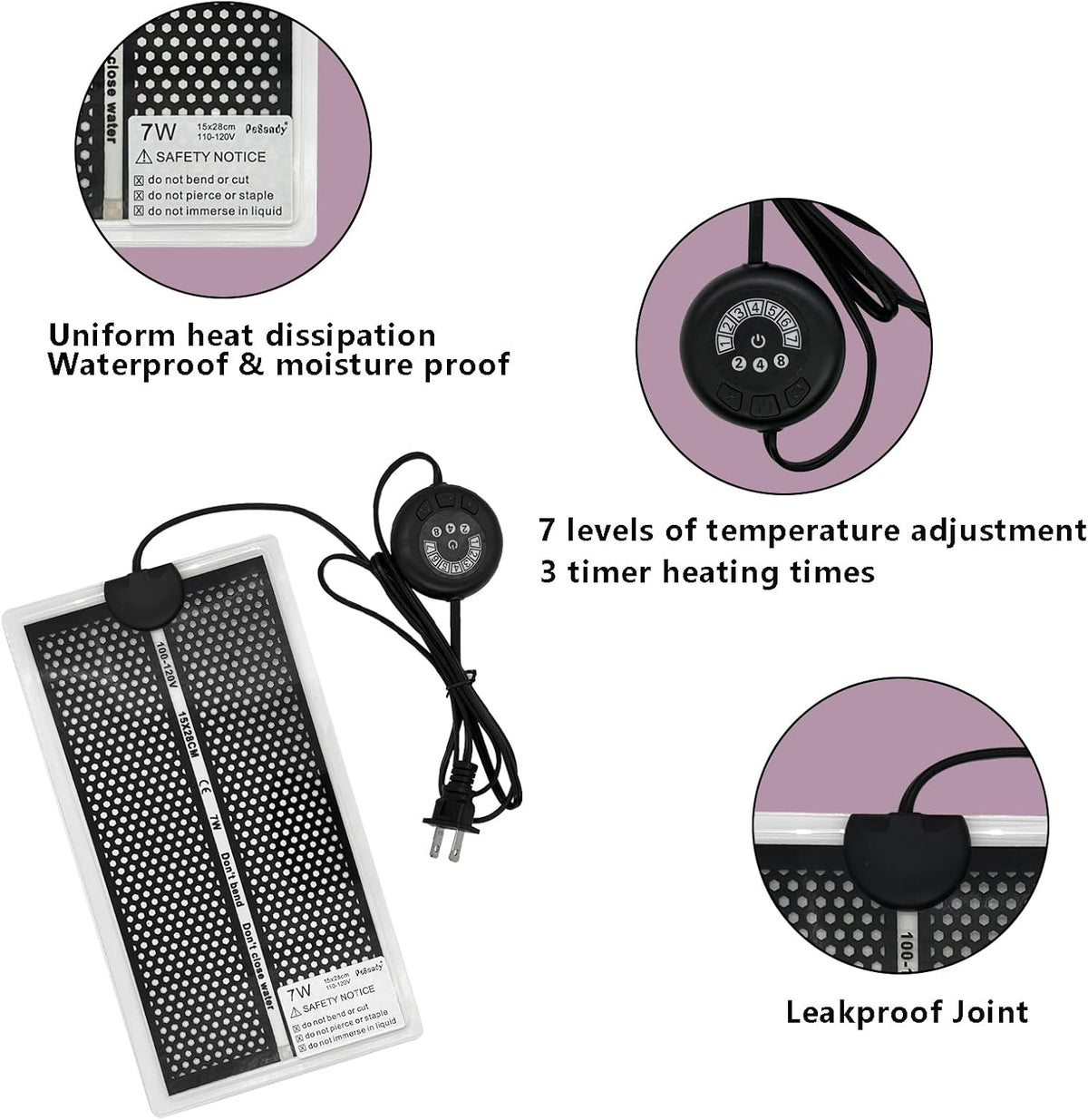 PeSandy waterproof heating pad packaging and accessories for small animals