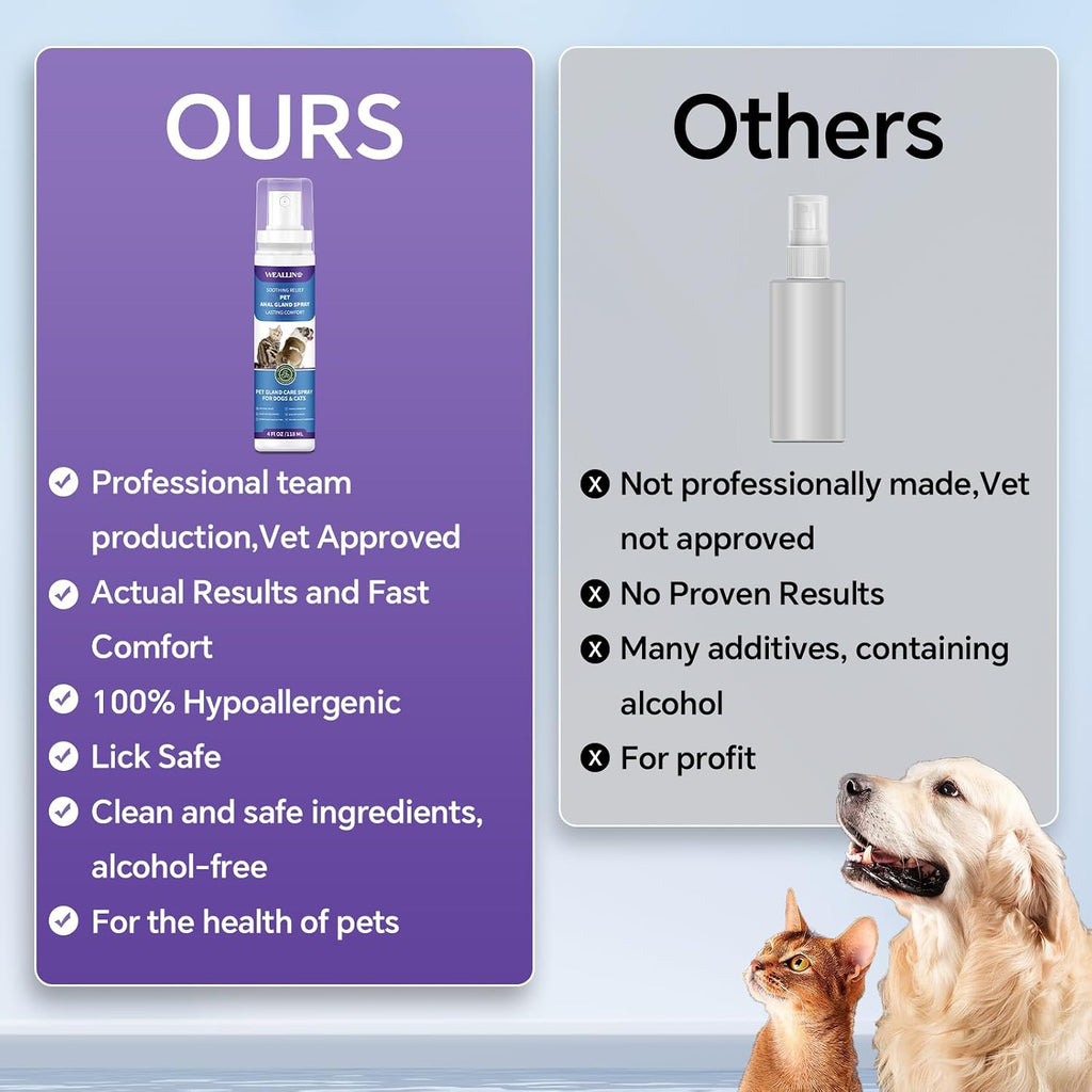 WEALLIN anal gland odor eliminator liquid clear solution bottle