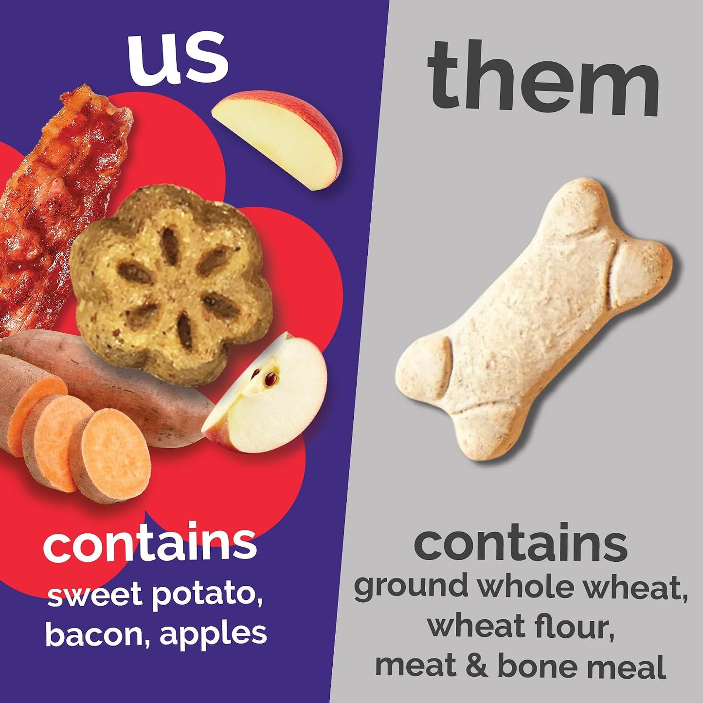 Fruitables grain free dog treats wheat corn soy free formula