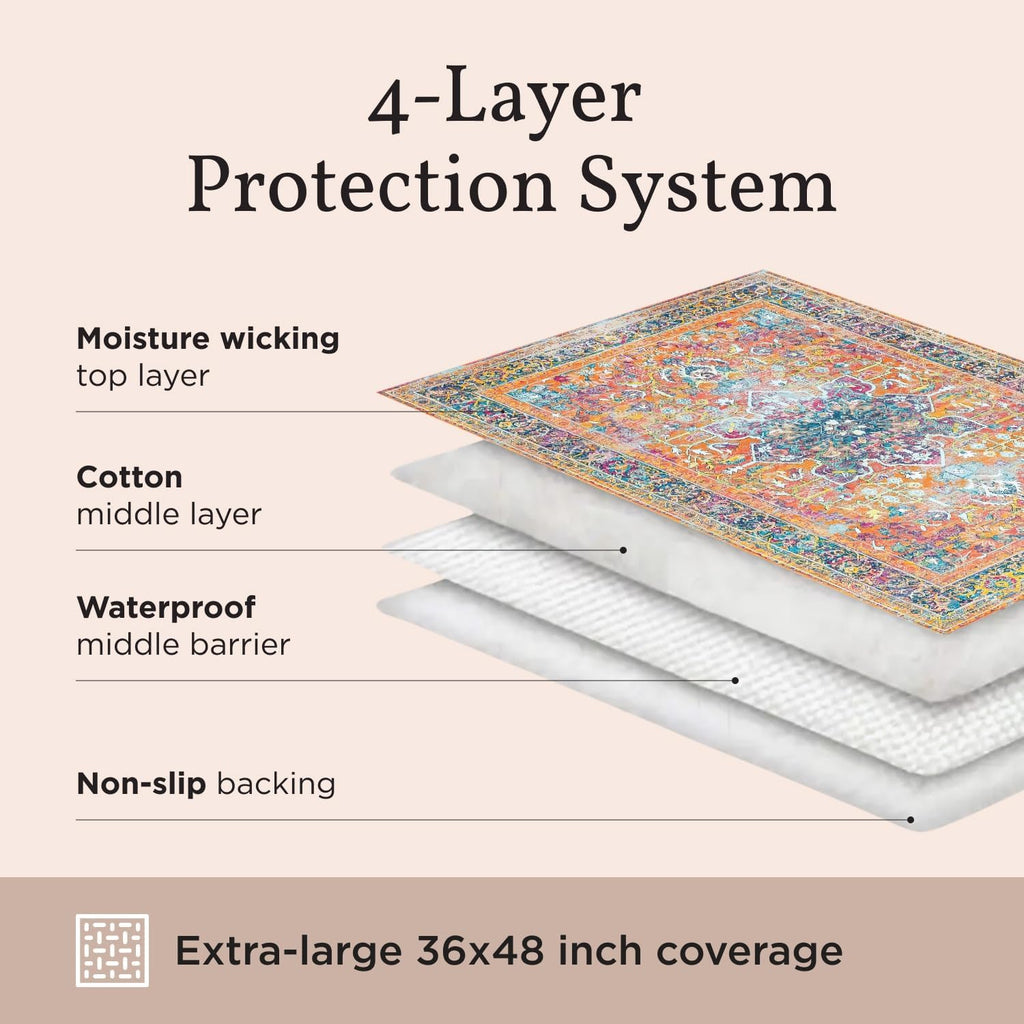 Lovewag Pets Cat Litter Mat 2 Pack - Large 36x48 Machine Washable Easy Clean Non-Slip Waterproof Trapping Mats for Cats - (Marmalade Sunshine) - Image 9