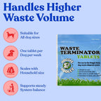 Doggie Dooley dog waste disposal system treatment tablets close up