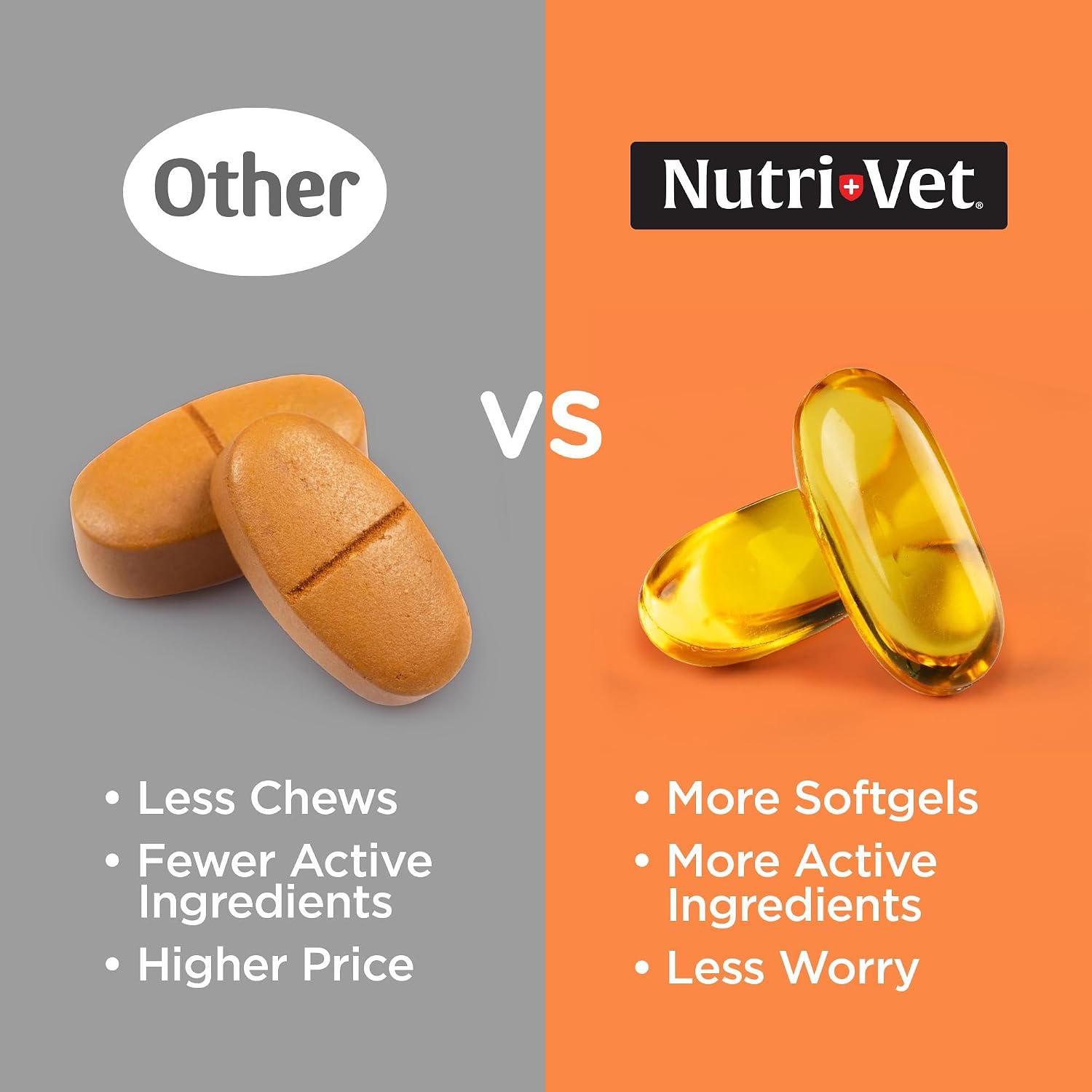 Nutri-Vet pet vitamins and supplements softgels close up view