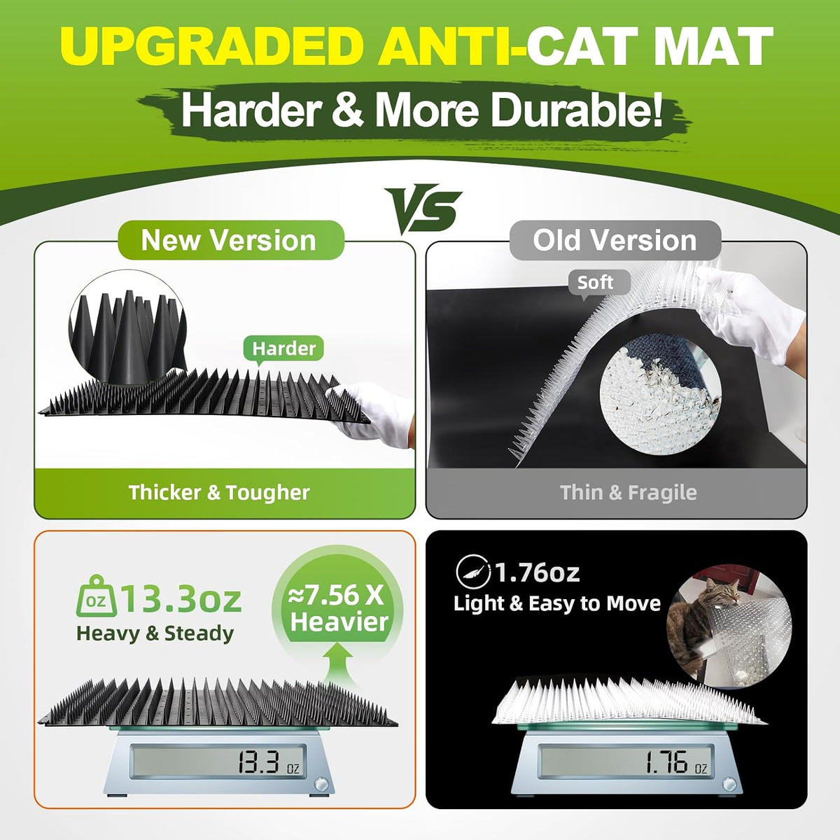 Heavy duty cat spike mat for outdoor garden use