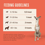 Waggin' Train 12 Ounce pouch size comparison