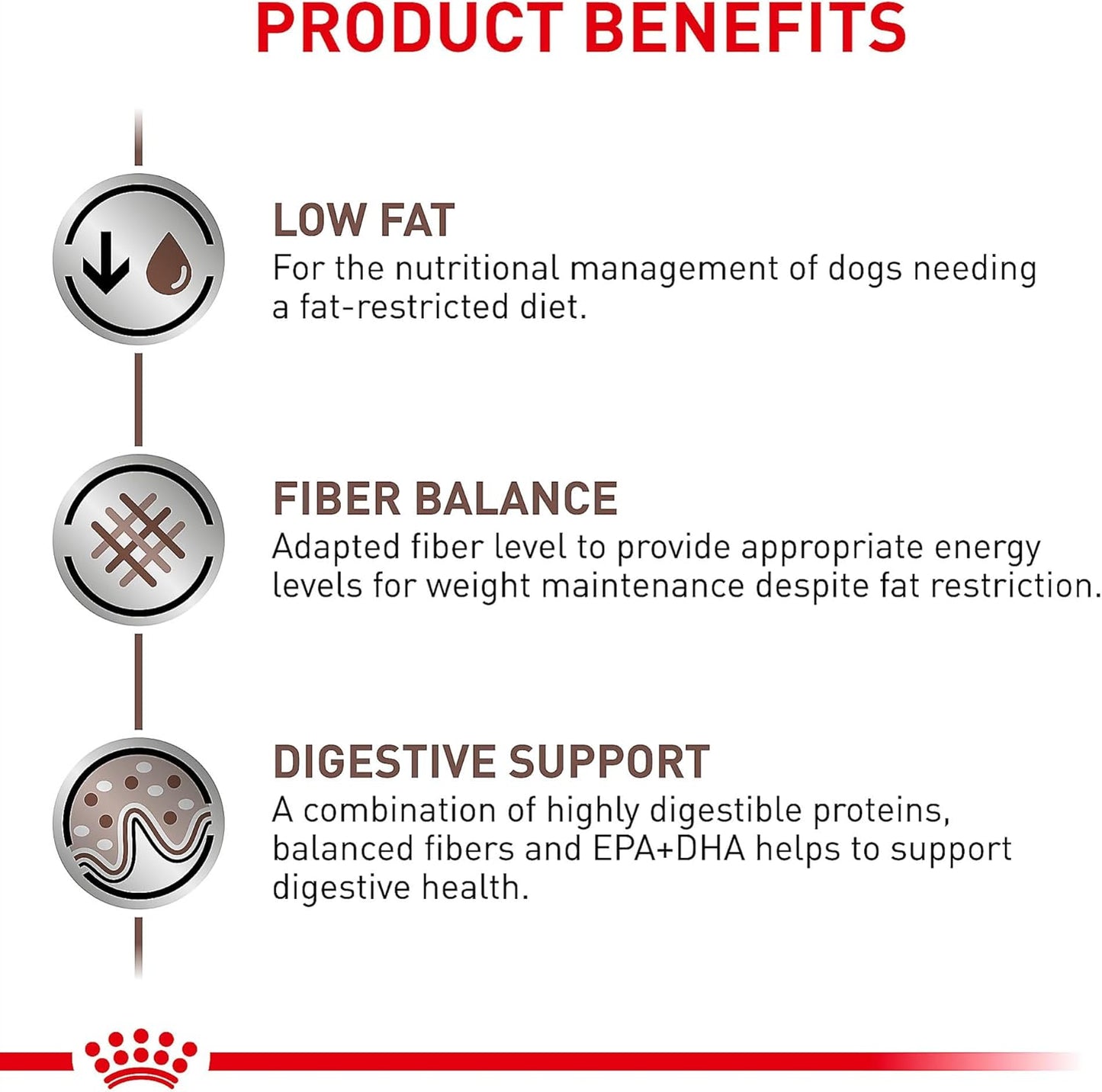 Royal Canin prescription canine gastrointestinal low fat loaf imported wet pet food