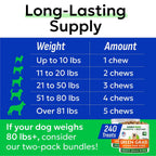 Ingredient list and usage instructions on Bark and Spark tub