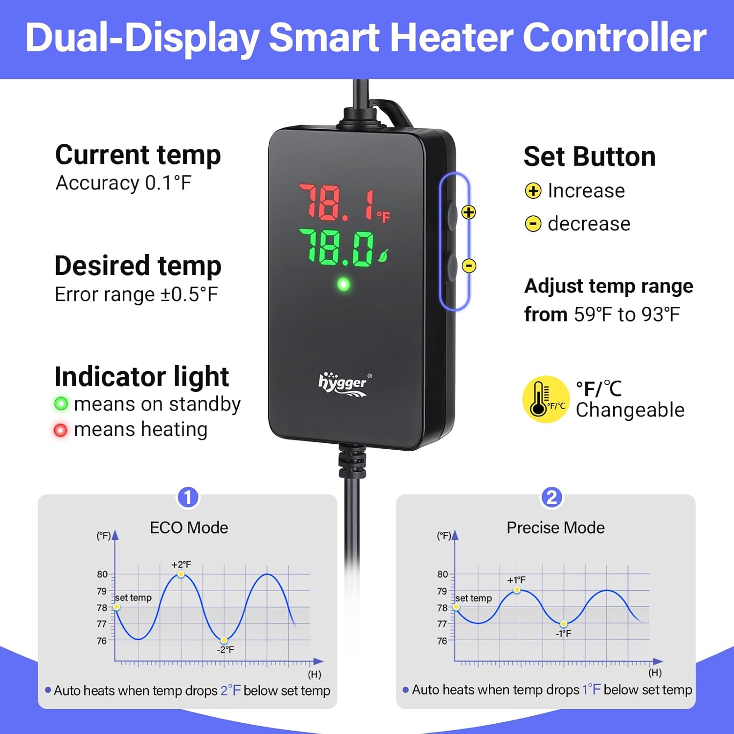 Hygger submersible fish tank heater safety sensors