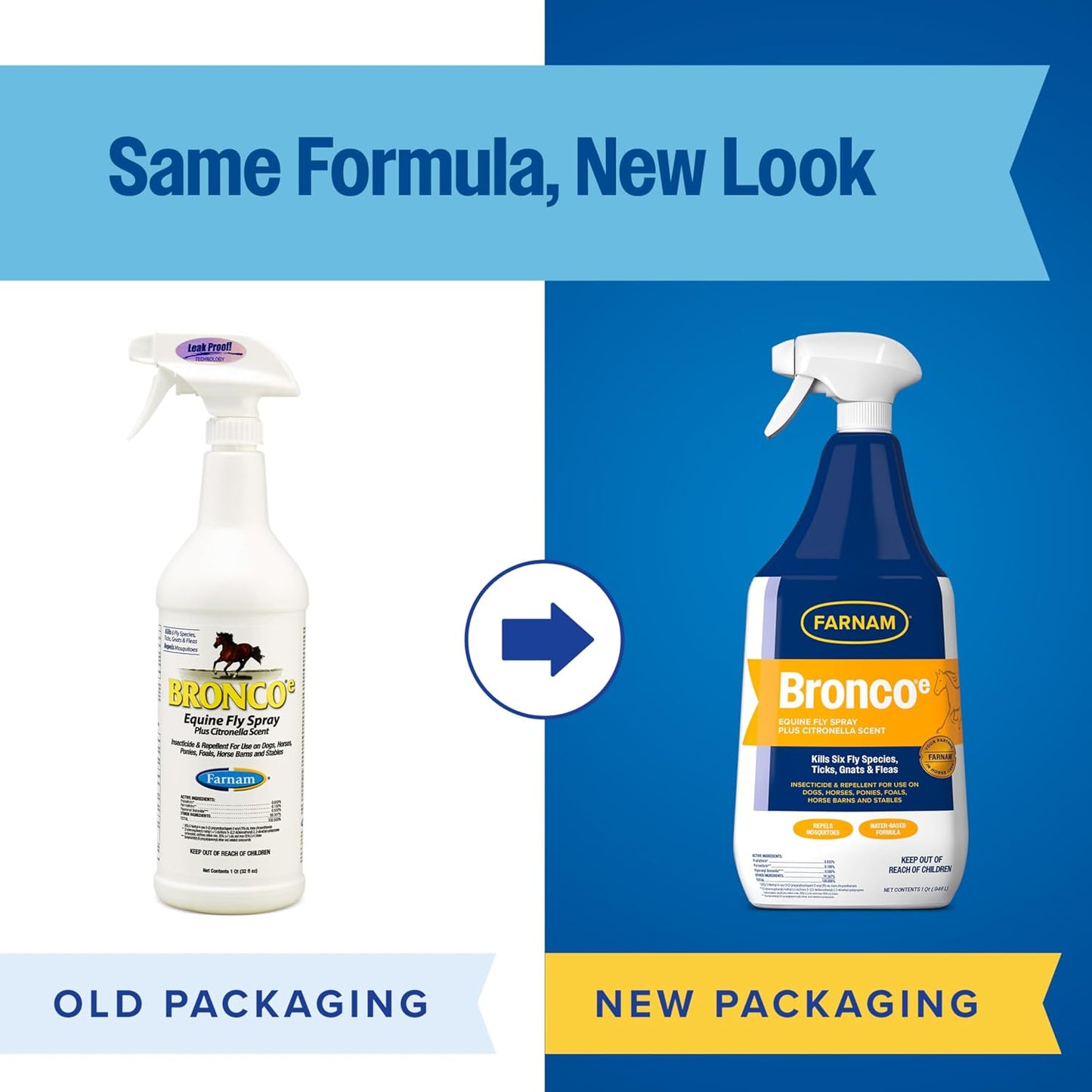 Farnam Bronco insect spray packaging highlighting citronella scent for dogs and horses