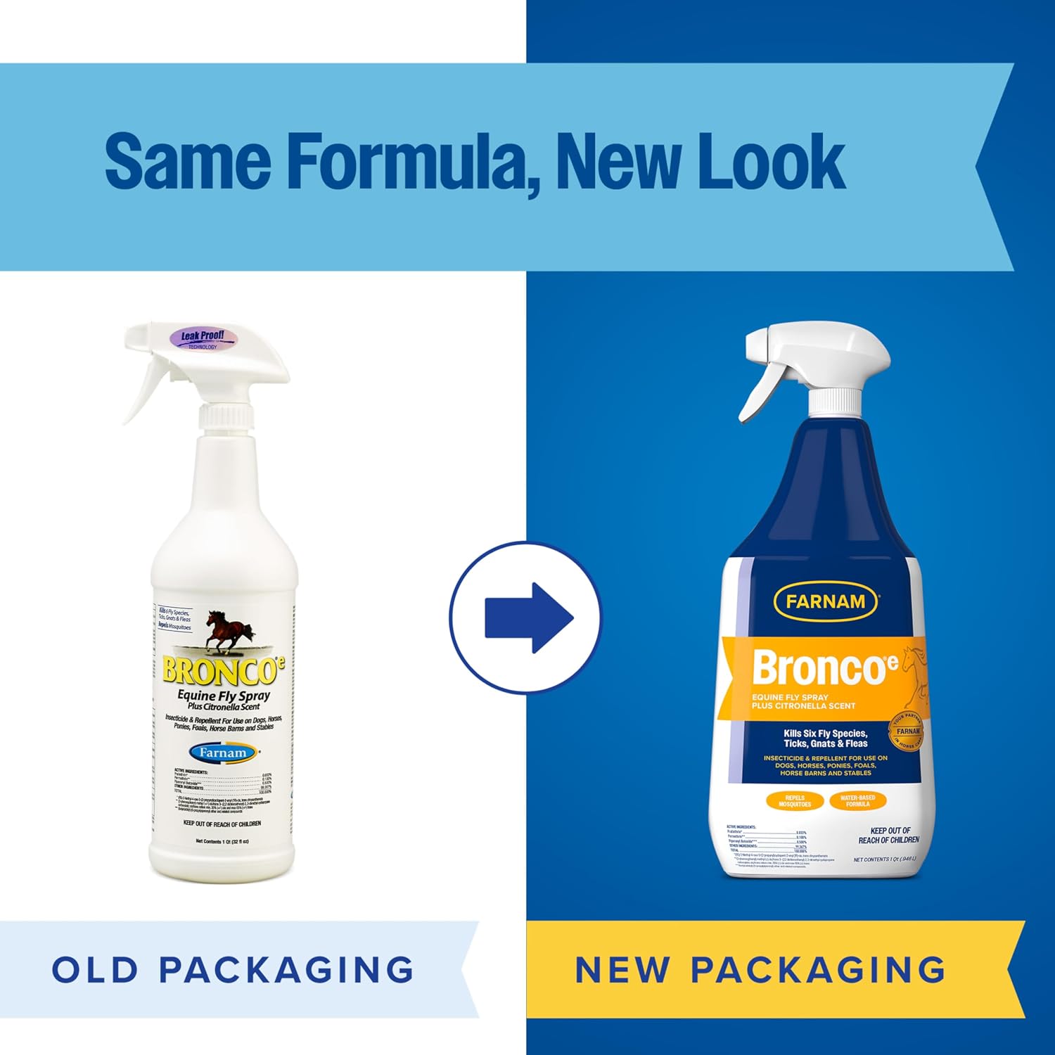 Farnam Bronco insect spray packaging highlighting citronella scent for dogs and horses