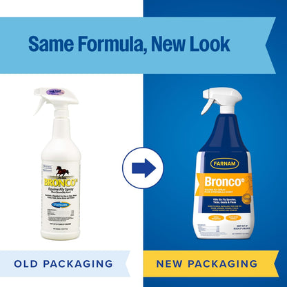 Farnam Bronco insect spray packaging highlighting citronella scent for dogs and horses