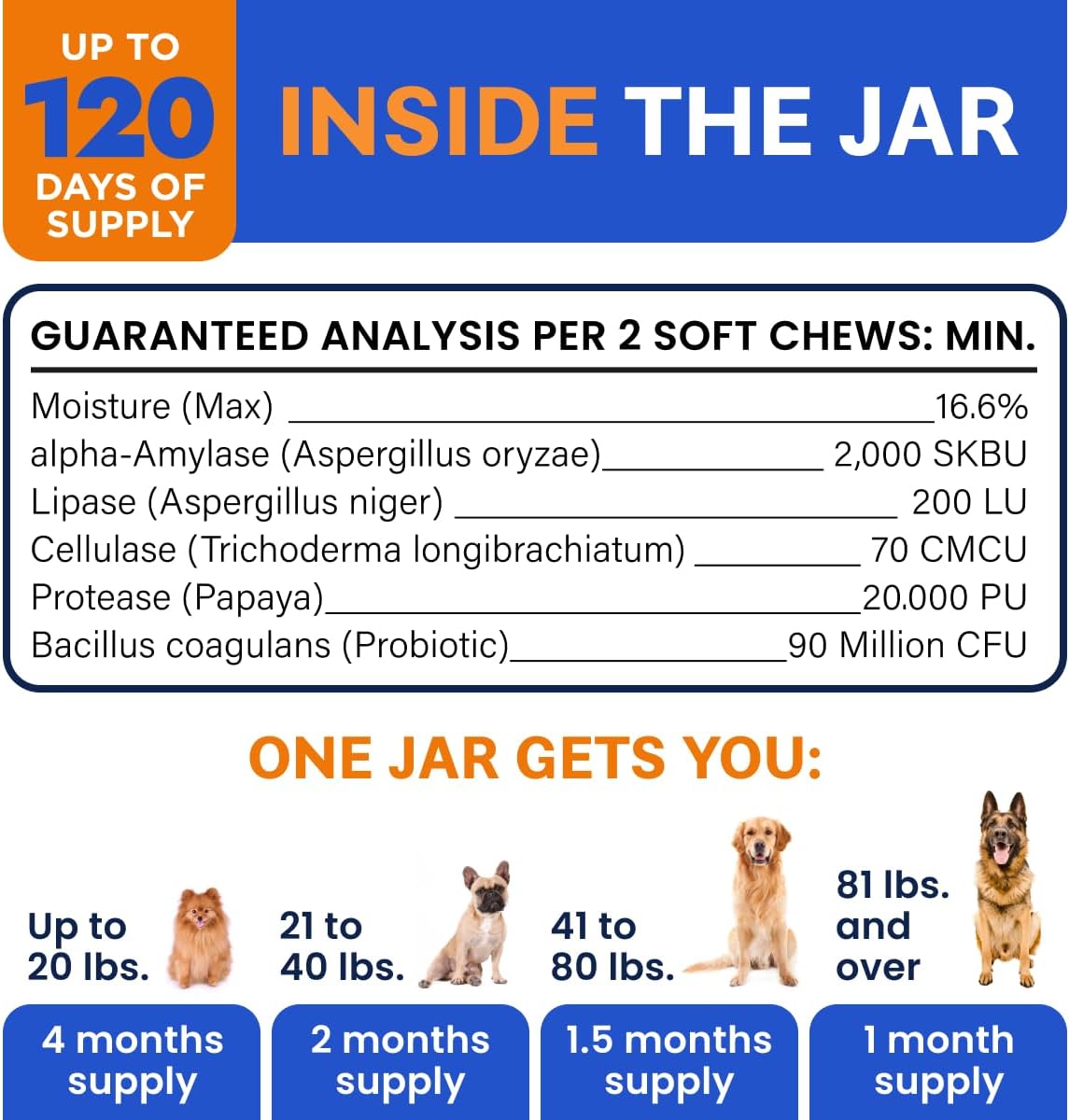 Bark And Spark digestive enzymes supplement for dogs side profile