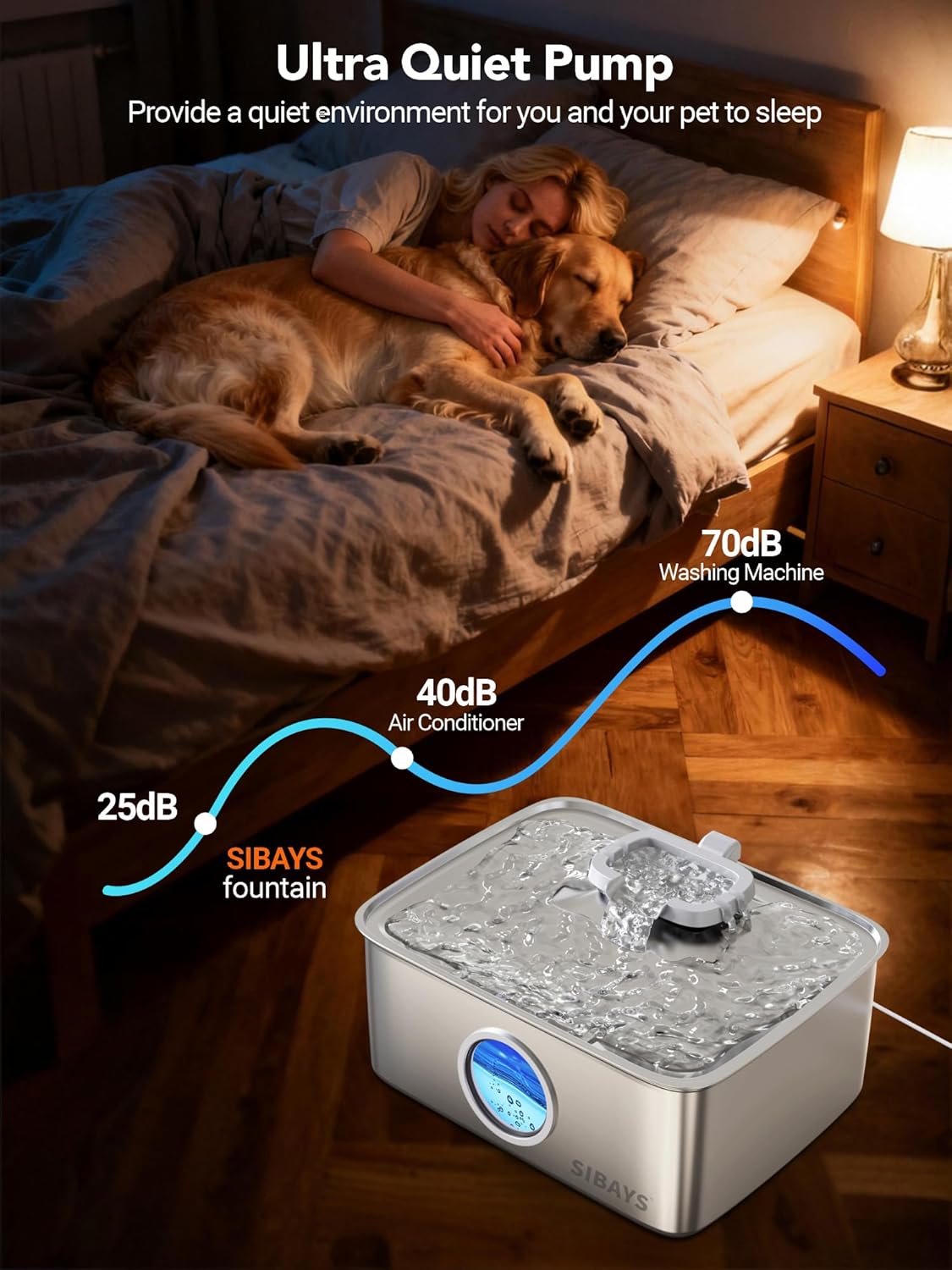 Sibays dog water bowl with water level visual window