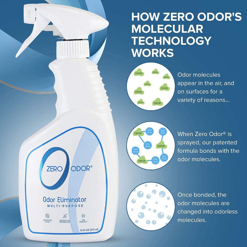 Zero Odor - Multi-Purpose Odor Eliminator - Air & Surface Odor - Patented Technology for Bathroom, Kitchen, Fabric, Closet- Smell Great Again, 16oz - Image 9