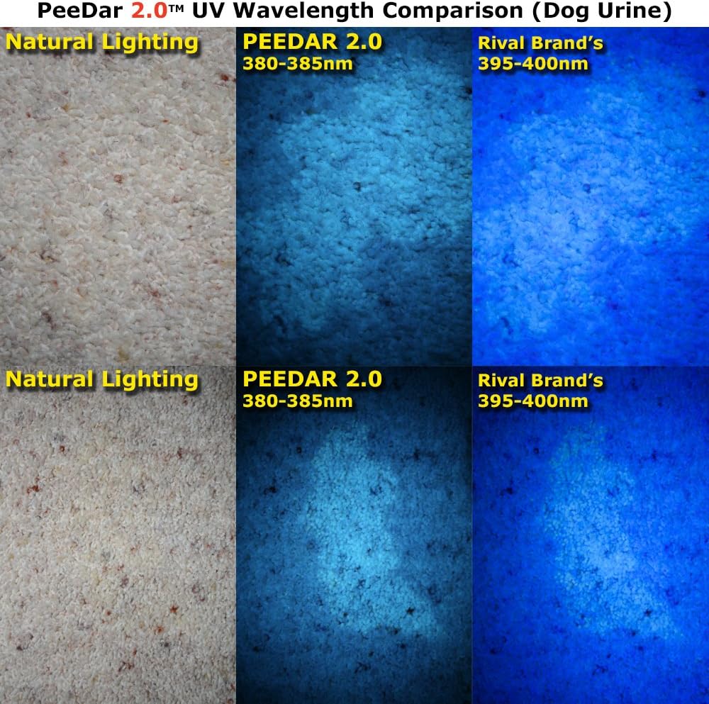 Textured blue aluminum body of the PeeDar pet urine detector torch