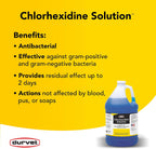 Durvet Chlorhexidine Solution label showing active ingredients and usage instructions