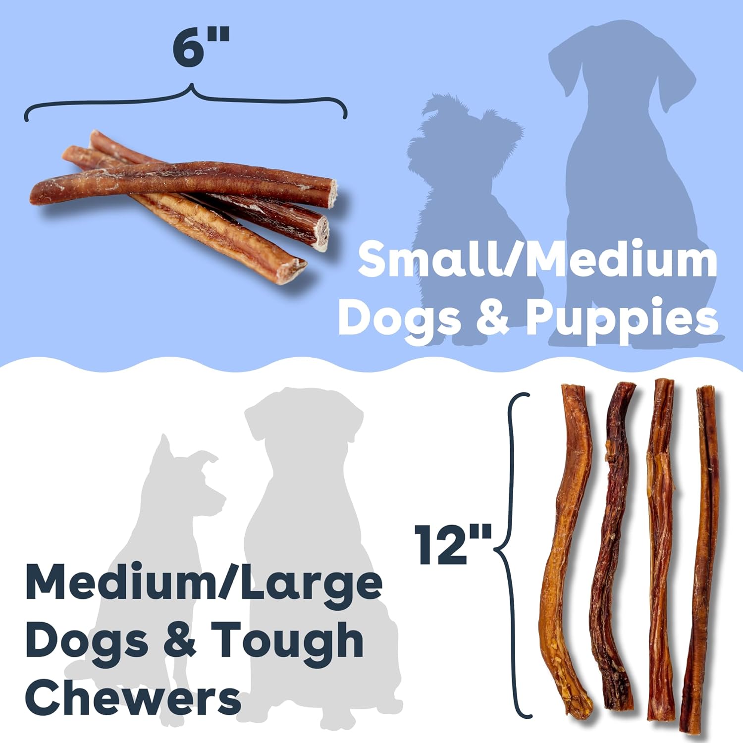High protein natural digestible dog chew sticks nutrient facts