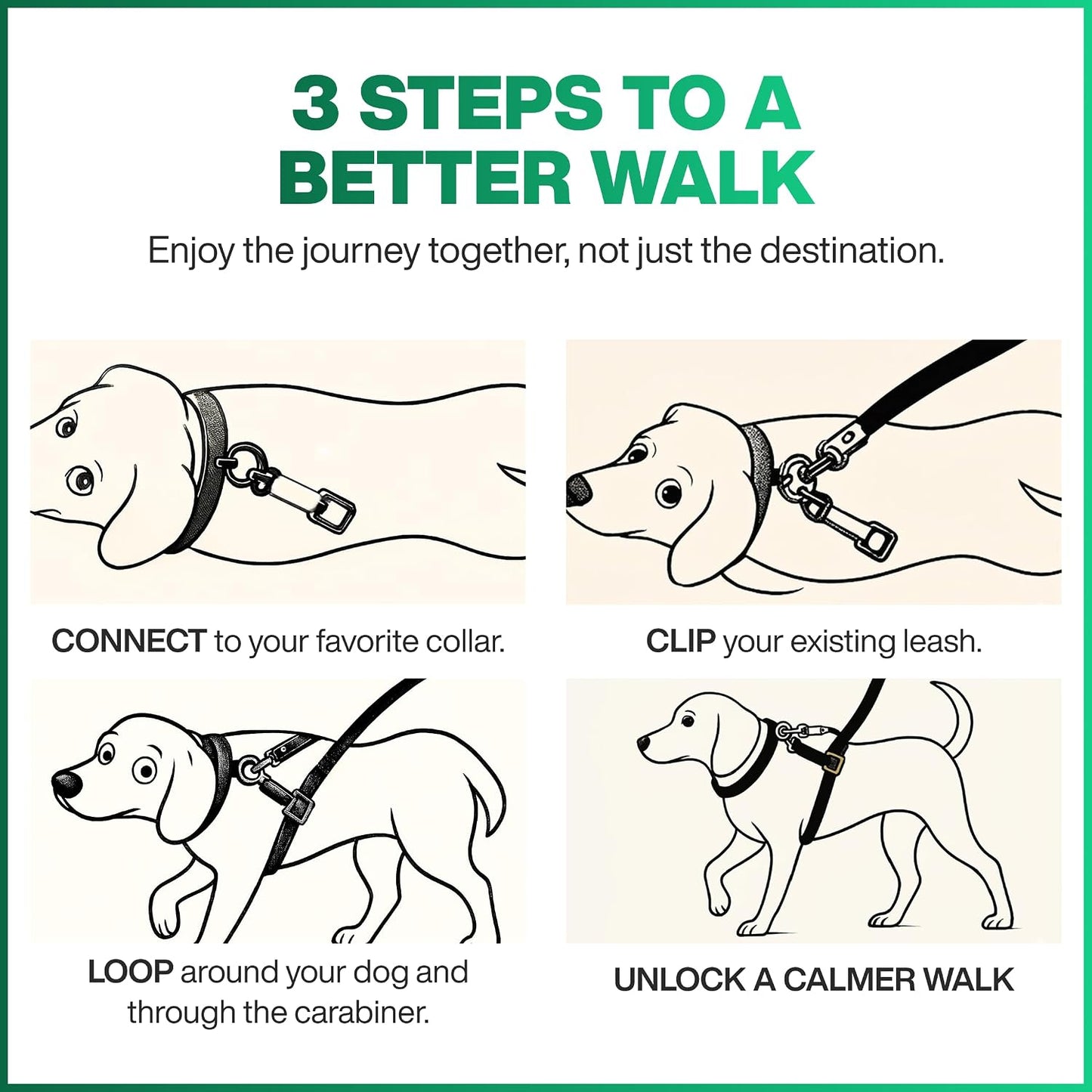 MiracleLeash universal fit dog training leash accessory for strong pulling dogs.