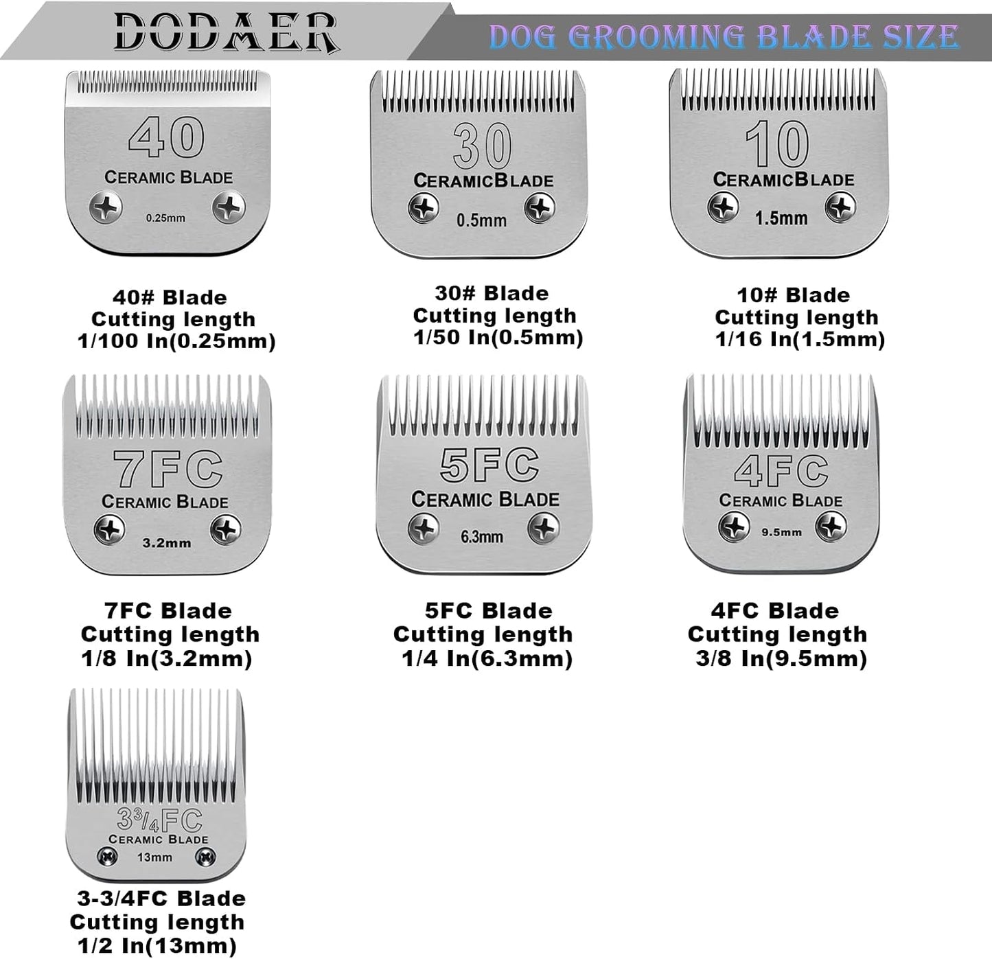 Premium stainless steel comb blades for pet grooming close up detailing