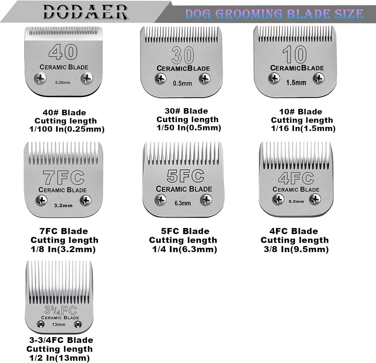 Premium stainless steel comb blades for pet grooming close up detailing