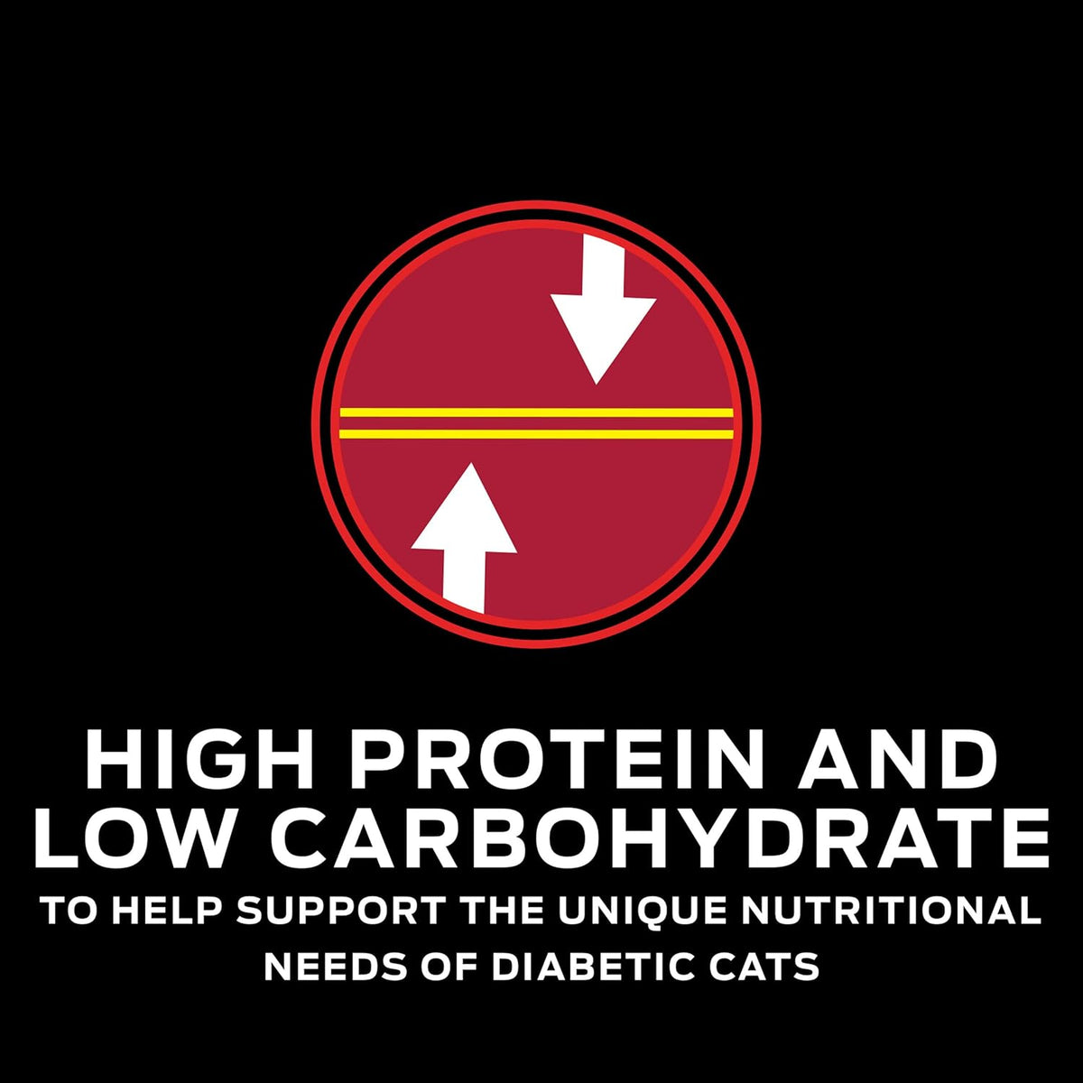Pro Plan Veterinary Diets DM back label nutritional information