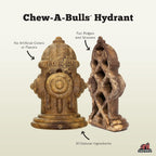 Redbarn hydrant shaped dog dental treats 24 count pack