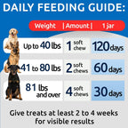 Bark And Spark gut health and breath aid soft chews for dogs