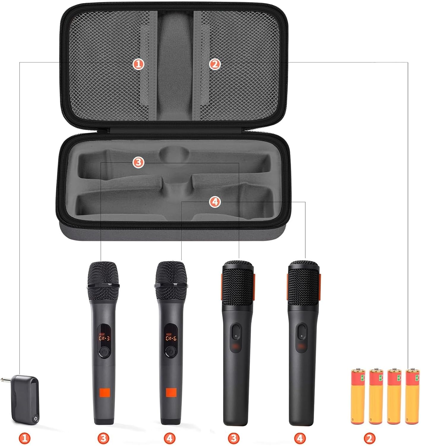 Againmore dual mic carrying pouch open view showing molded foam slots