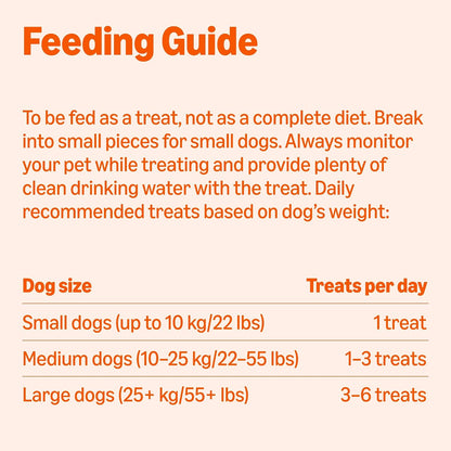 Amazon Basics crunchy pet biscuits side panel showing feeding instructions
