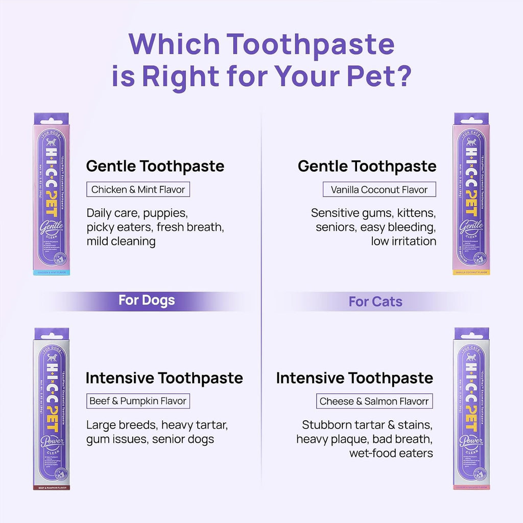 Safe to swallow dog cleaning gel for yellow teeth stain removal