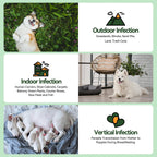 Carmelie Flea and Tick Prevention for Dogs - 200 Chews Natural Dog Flea and Tick Support, Oral Flea Supplement for All Dogs, Supports Healthy Skin & Coat, Puppy Flea Protection - Chicken Flavor - Image 9