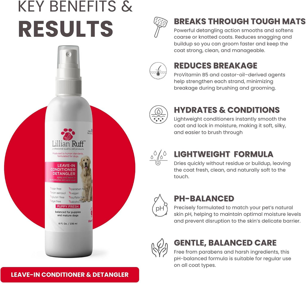 No rinse hydrating dog conditioning spray for dry skin and itch relief