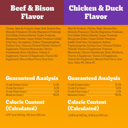 Pedigree High Protein Wet Dog Food, Adult Soft Canned Dog Food Variety Pack, Chicken Duck & Beef Bison Flavor, 13.2 oz. Cans, 12 Count - Image 9