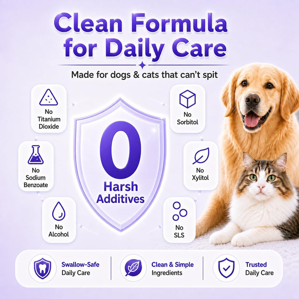Dual enzyme pet toothpaste for plaque and tartar control in cats and dogs