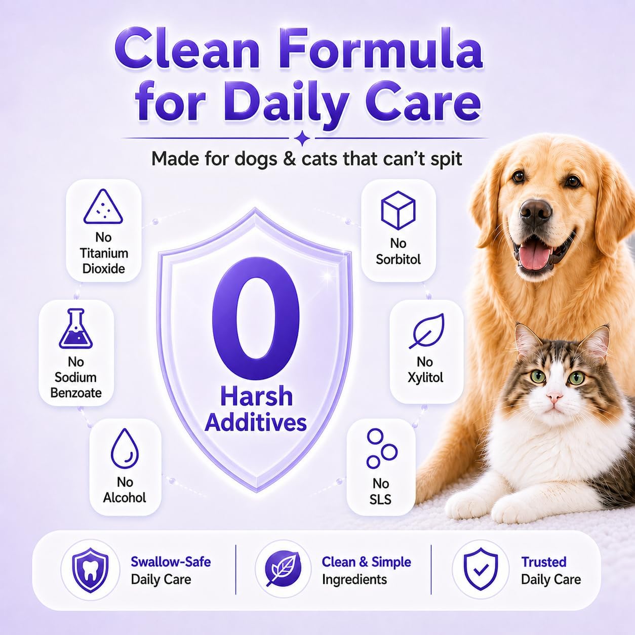 Dual enzyme pet toothpaste for plaque and tartar control in cats and dogs