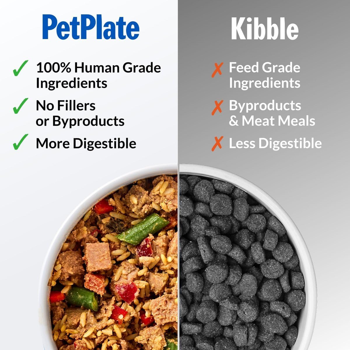 PetPlate branding and packaging detail on 12 ounce container
