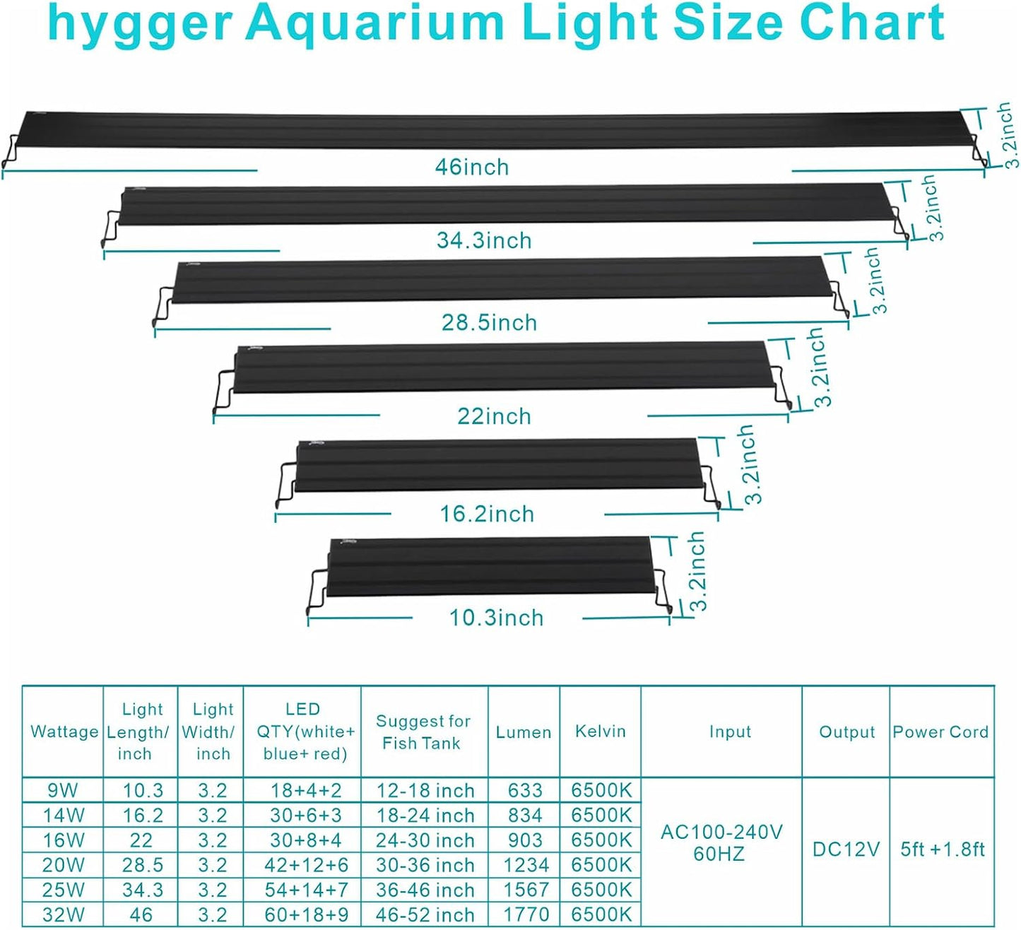 Hygger aquarium light mounted on fish tank