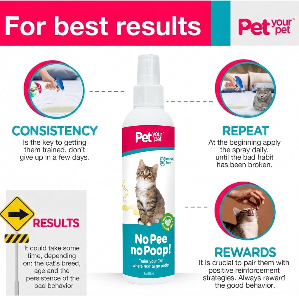 Non toxic cat spray for marking and urine prevention