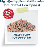 Calf-Manna multi-species supplement bag ingredients list