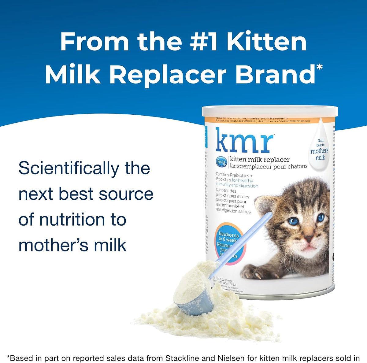PetAg KMR Kitten Milk Replacer Powder side profile showing ingredients