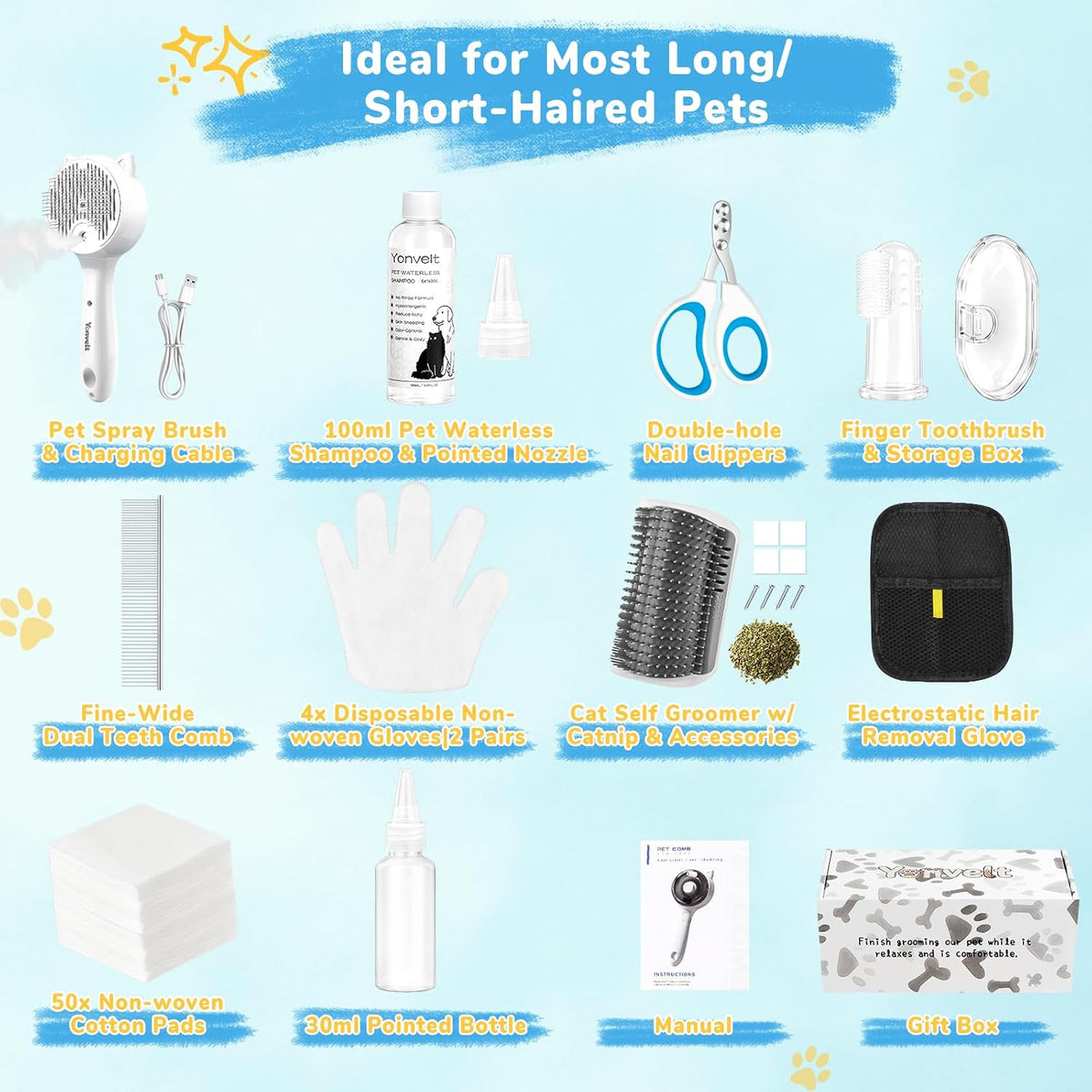 Yonvelt grooming set packaging and contents layout