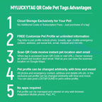MYLUCKYTAG scannable QR code dog safety tag close up angle