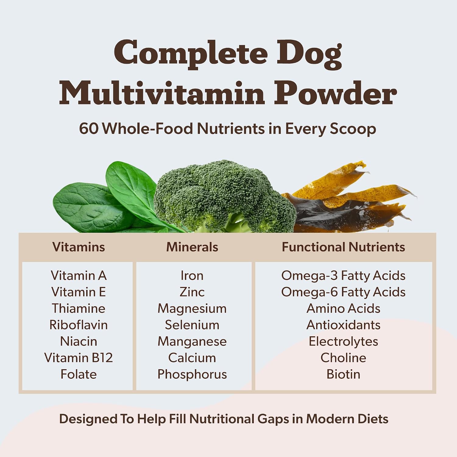Natural Dog Company Super Greens Food Topper for Dogs, 8oz - Multivitamin & Superfood Powder - Immune, Digestive & Skin & Coat Support - No Fillers or Artificial Preservatives - All Life Stages - Image 9