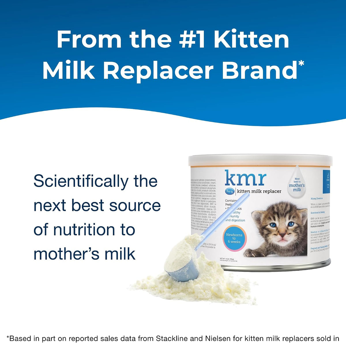 PetAg KMR Kitten Milk Replacer Powder nutritional information panel