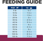 Hill's Prescription Diet i/d Low Fat Digestive Care Dry Dog Food, Chicken, 8.5 lb. Bag - Image 12
