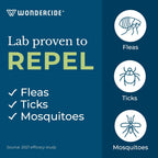 Wondercide natural essential oil spot on treatment for puppies