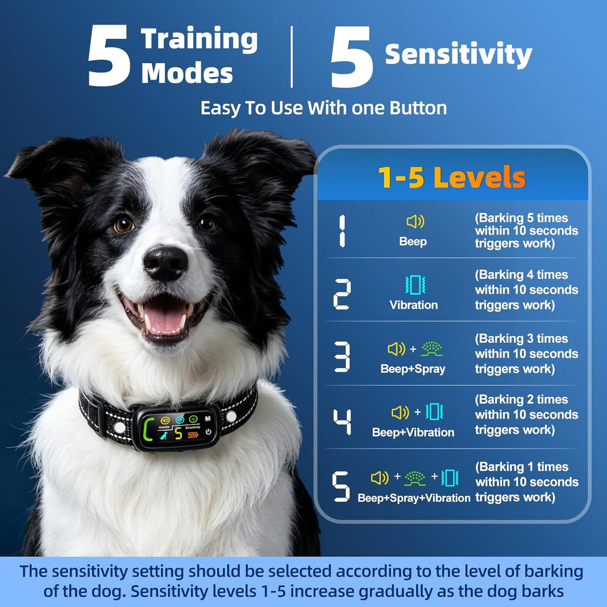 Pqjdfx dog training collar digital display settings